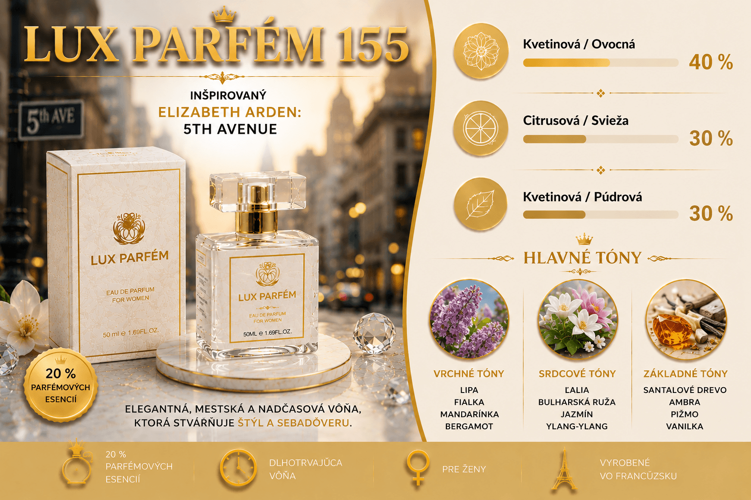 Lux Parfém 155 – Inšpirovaný Elizabeth Arden: 5th Avenue